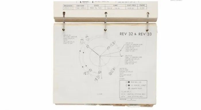 阿波罗13号飞船珍贵航行计划将拍卖