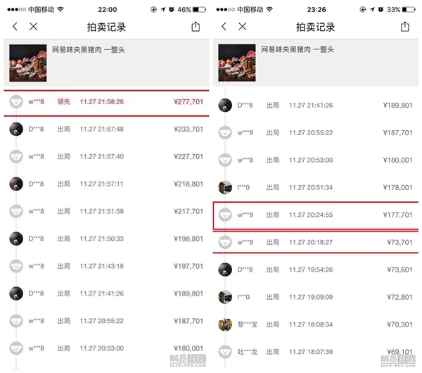 网易终极黑猪引土豪火拼：逆天成交价看呆