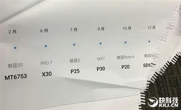 魅族高通签署全球专利许可协议：2017年底上骁龙