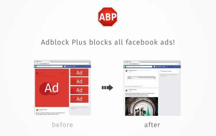 有着10年历史的Adblock Plus，单纯屏蔽广告早就不是它的目标了