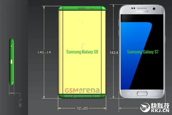 三星S8/S8 Plus精确尺寸曝光：怎么还是microUSB？