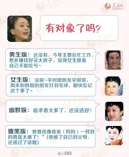 过年回家 咋回答七大姑八大姨的“必杀问题”？