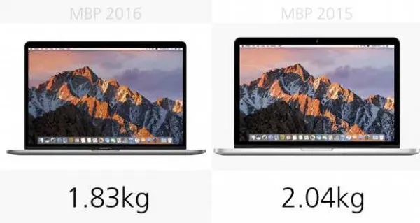 规格参数对比：15寸MacBook Pro 2016 vs 2015