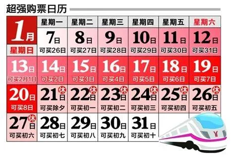 世界流量最高？12306技术PK淘宝：抢票难真不是吹的