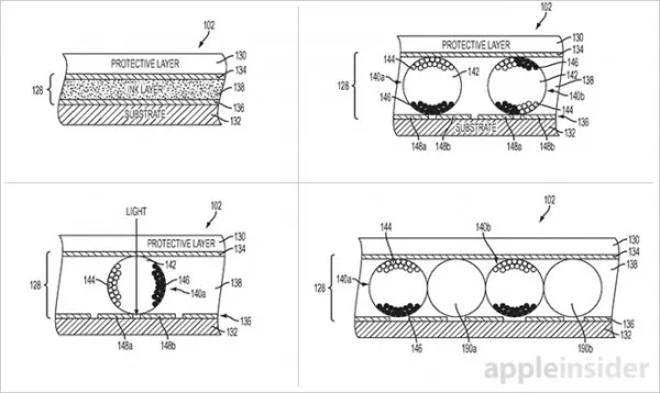 专利显示苹果有可能将苹果电子墨水Touch Bar用于外设和iPad