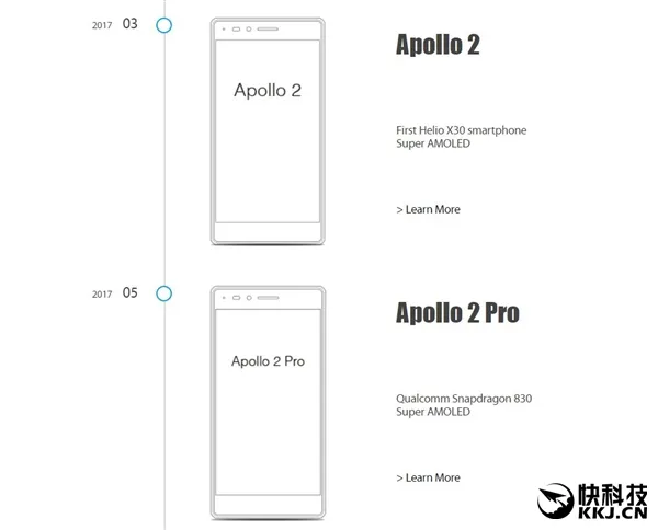 血战高通！首款联发科Helio X30手机下月发布：10核10nm