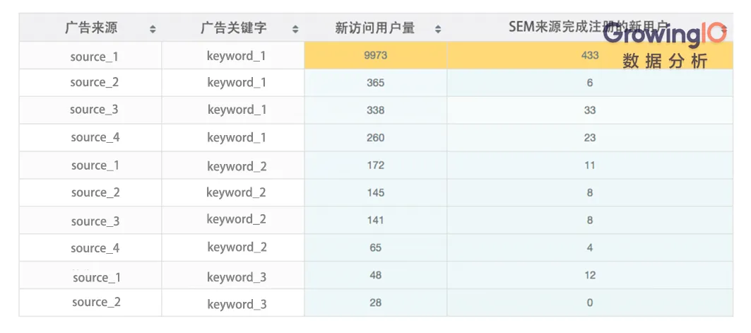 深度解读｜微信教父张小龙所说的敏捷开发