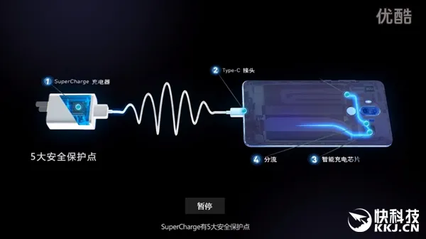 一分钟看懂华为Mate 9超级快充：半小时用一天