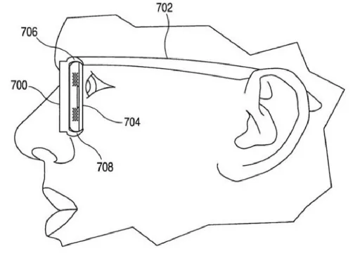 砸30亿美金研发AR眼镜盒子？iphone8和ARKIT才是苹果的杀手锏