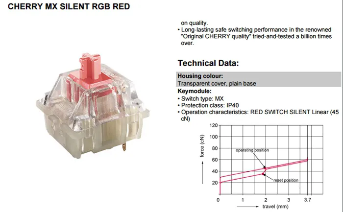 Cherry开放销售MX silent静音轴，海盗船再也不是唯一的选择
