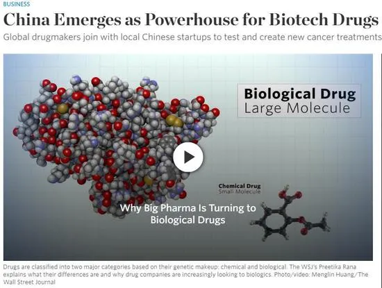 华尔街日报：中国崛起为生物技术药物强国