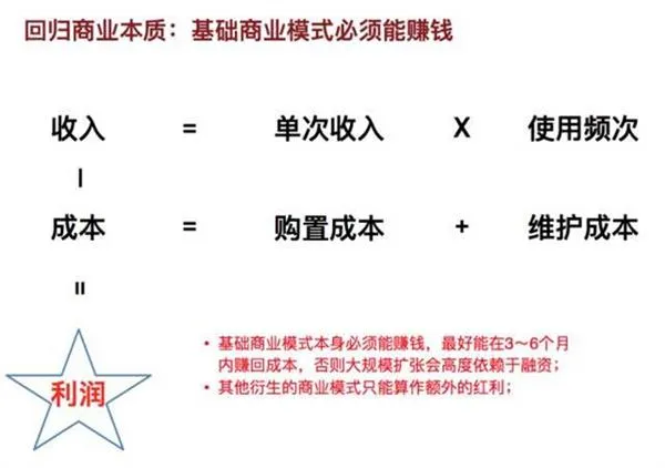 共享单车到底是共享还是租赁？这不是核心问题