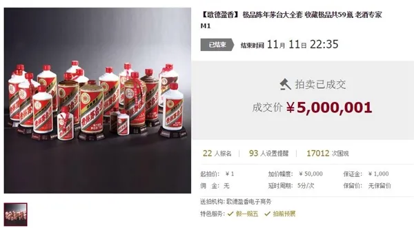 中国神秘买家出手 150万元买走天价酒