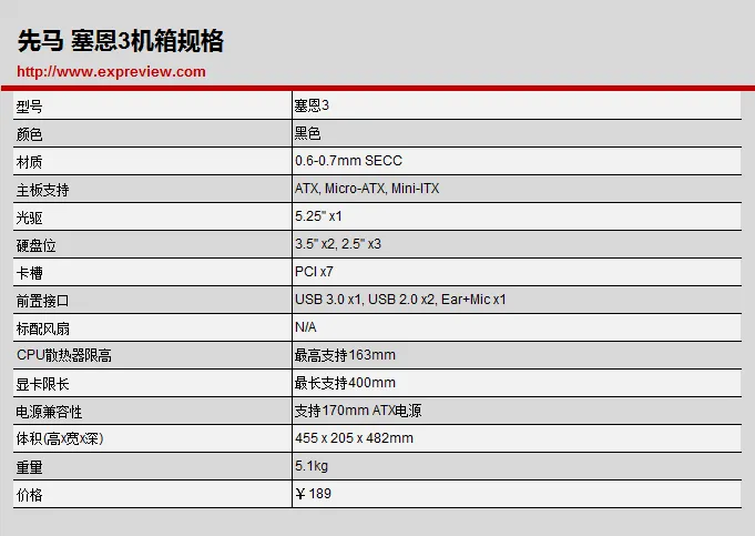 先马塞恩3机箱评测：入门之中的散热高手