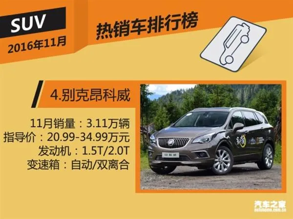 11月国内热销SUV/轿车/MPV榜 神车逆天