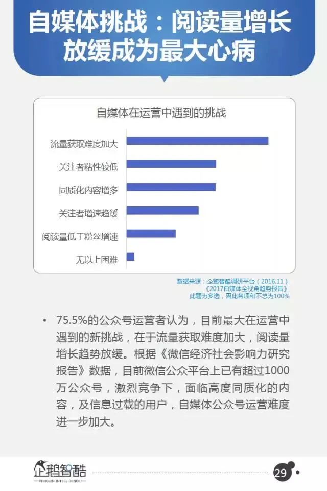 微信2017用户变化和商业机会在哪？40页报告全面解读