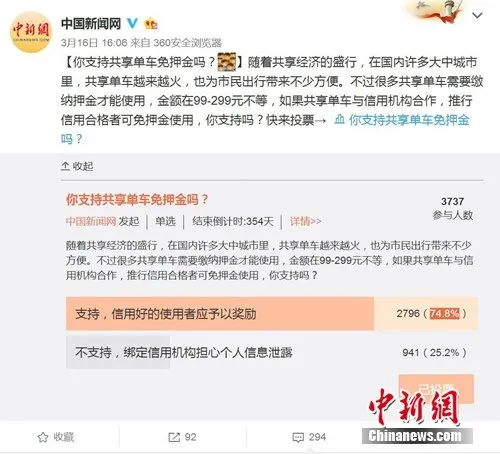 共享单车押金该不该收，听听网友怎么说