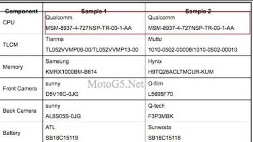 Moto神秘新机获得FCC认证：采用涡轮快充技术