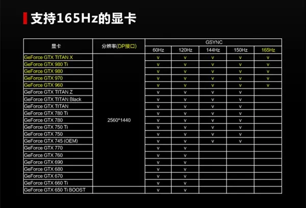 80后亿万富豪李想为玩《守望》升级主机：接地气！