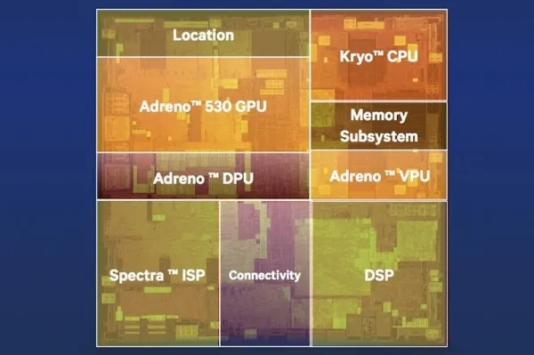 [评论]高通借Windows 10欺负到脸上了 英特尔真不打算还击？