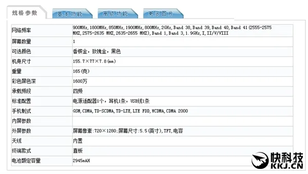 步步高imoo C1现身工信部：后置双摄