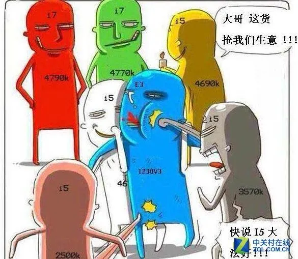 如何再战五年？老爷机DIY升级指南