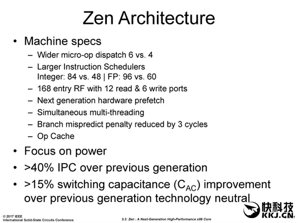 掀翻Intel！AMD Zen底层架构大揭秘