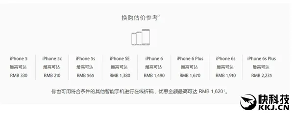 苹果朋友圈以旧换新广告：旧款iPhone最高折价2235元
