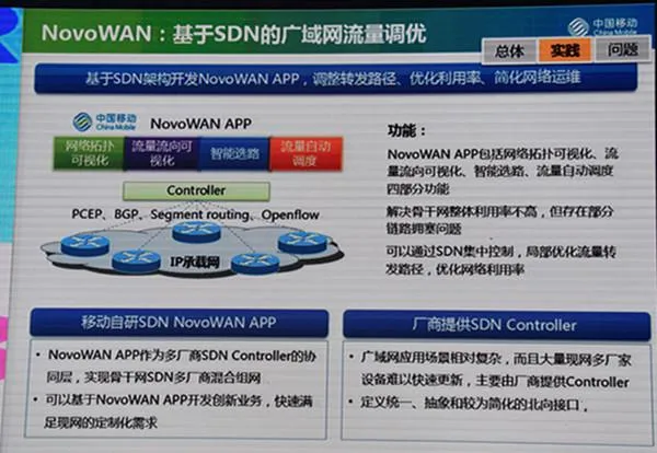 中国移动公有云与私有云即将部署SDN