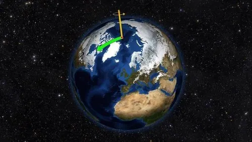 一起摇摆？NASA揭开地球千古谜题！