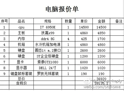 电脑城配i7+1080主机 老鸟看后：被坑1万5