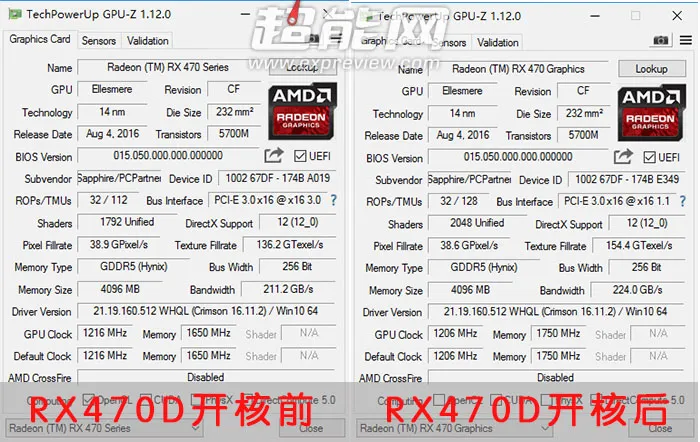 天上再掉馅饼？中国“特供版”RX 470D显卡也可以开核啦！