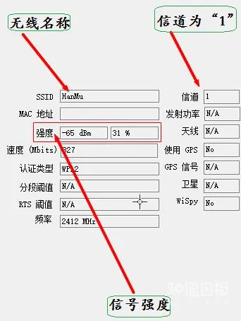 路由器摆放终极攻略！Wi-Fi信号这样最好