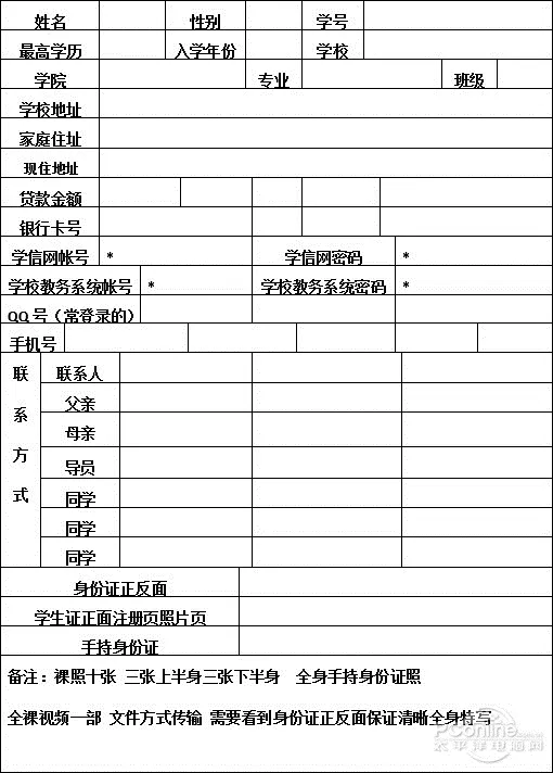 [评论]10G裸贷照片触目惊心 同学请断了非法贷款念头