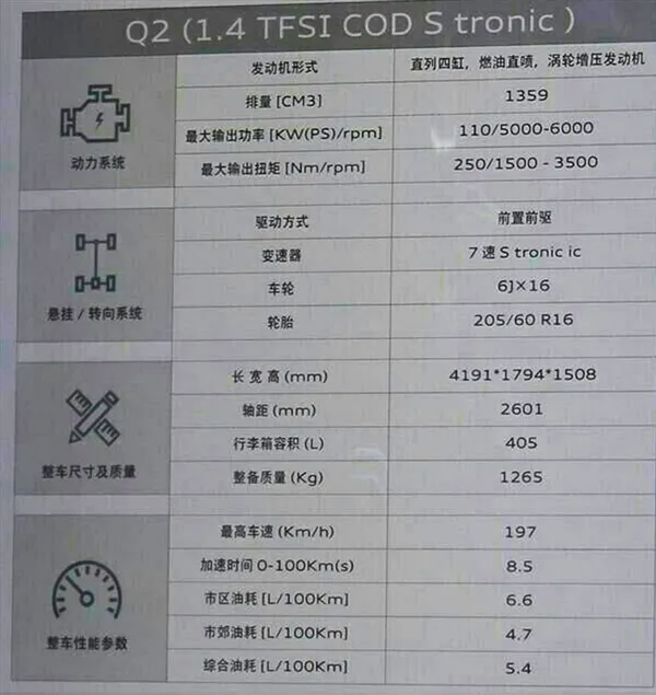 国产奥迪最小SUV曝光：这加长真醉了