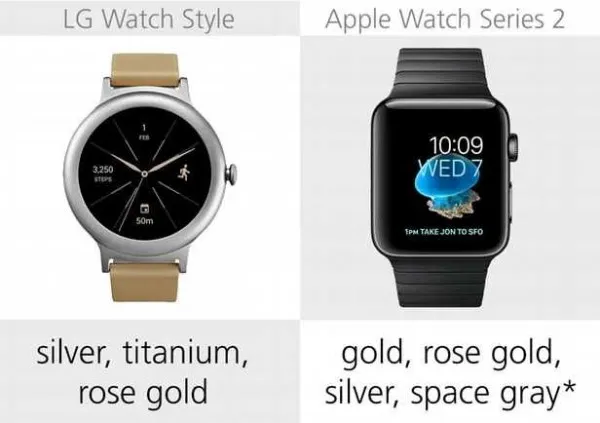 规格参数对比：LG Watch Style VS Apple Watch Series 2