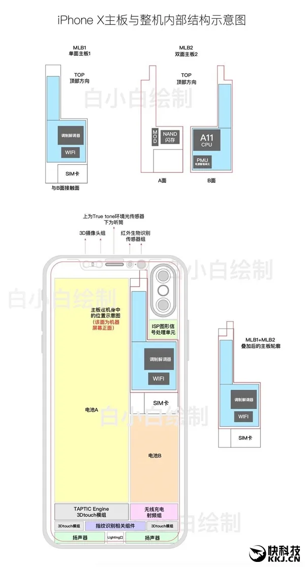 iPhone X彻底扒光！双主板 双电池