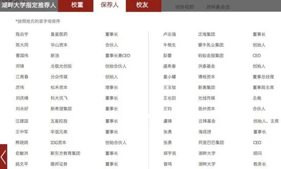 黄埔军校还是MBA？揭秘马云“湖畔大学”