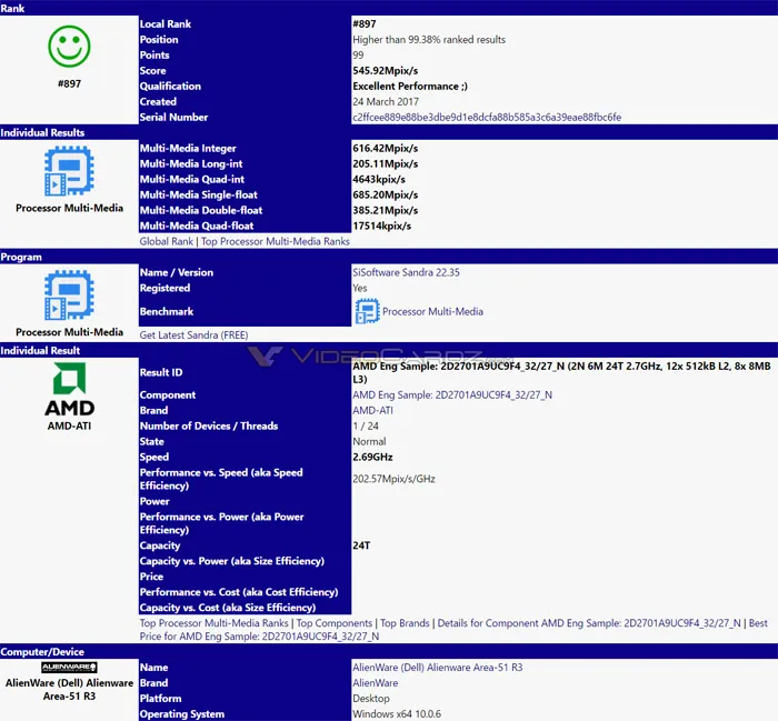 Core i7-6950X瑟瑟发抖，AMD 12核24线程Ryzen处理器曝光