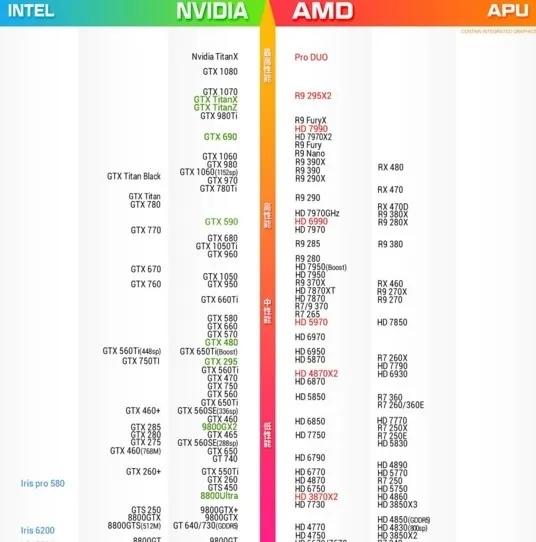 这些都是国内DIY装机的坑：小白必看的硬件指南