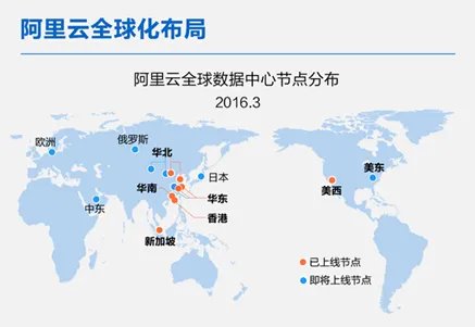 3万亿背后 阿里巴巴正在造一台全球通用计算机