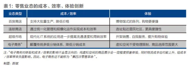 刘强东：第四次零售革命意义将超互联网