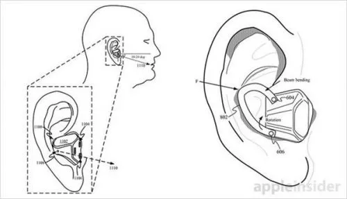 苹果新专利：AirPods可代替智能手环