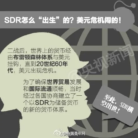 人民币加入SDR！权重超日元英镑