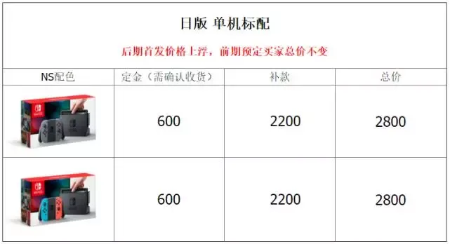 任天堂Switch世界首个开箱视频曝光 销售商强卖加价数百元