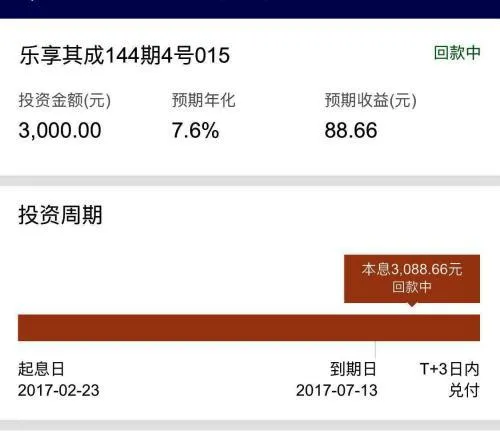 乐视金融被曝逾期不还钱 客服回应：第三方通道问题