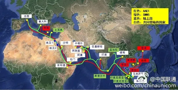 中国联通开通两条海底光缆：100Gbps连接欧亚非