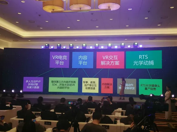 放眼机器人和军事，瑞立视推出RTS光学定位系统瞄准VR+业务