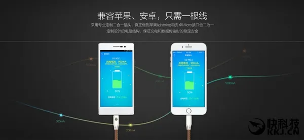 鲁大师推鲁蛋数据线：Android/iPhone完美合体