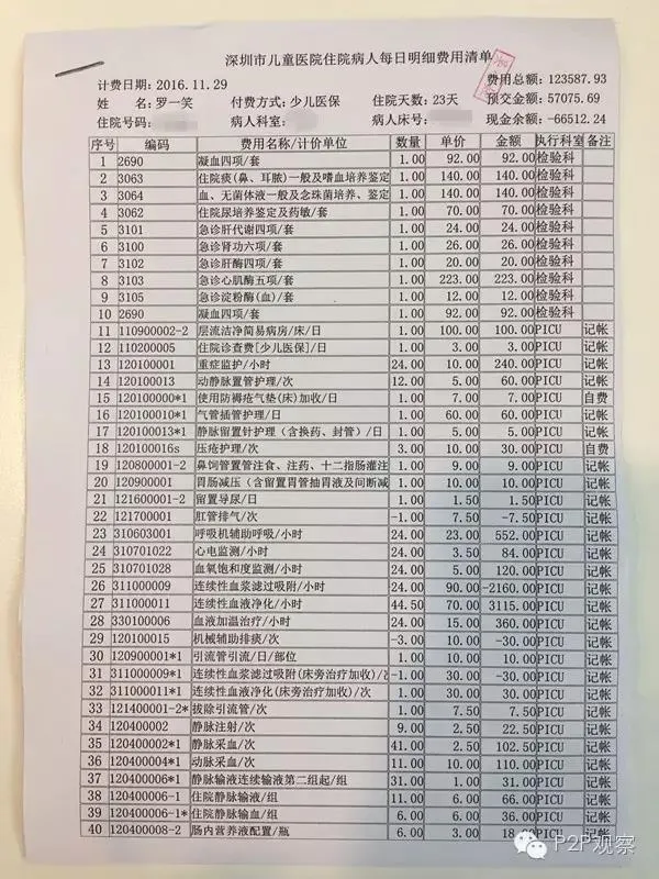 小铜人刘侠风回应罗一笑捐款事件：捐款额或超270万